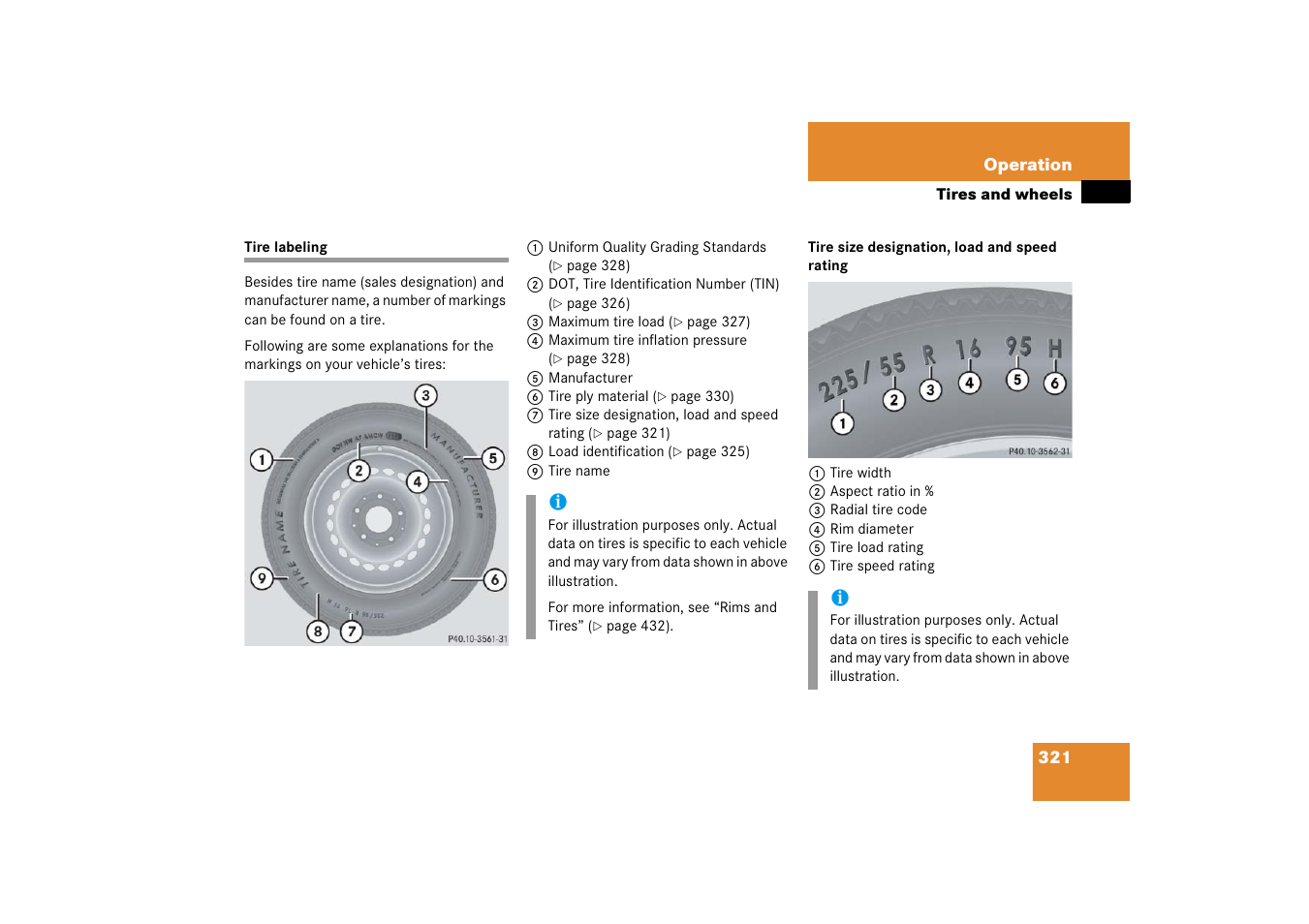 Tire labeling | Mercedes-Benz 2006 C-Class User Manual | Page 322 / 474
