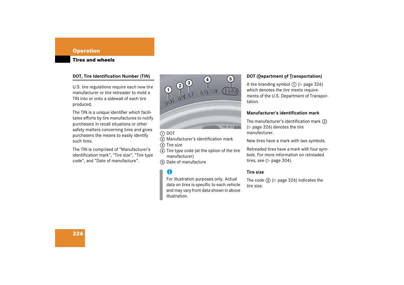 Dot, tire identification number (tin) | Mercedes-Benz 2006 C-Class User Manual | Page 327 / 474