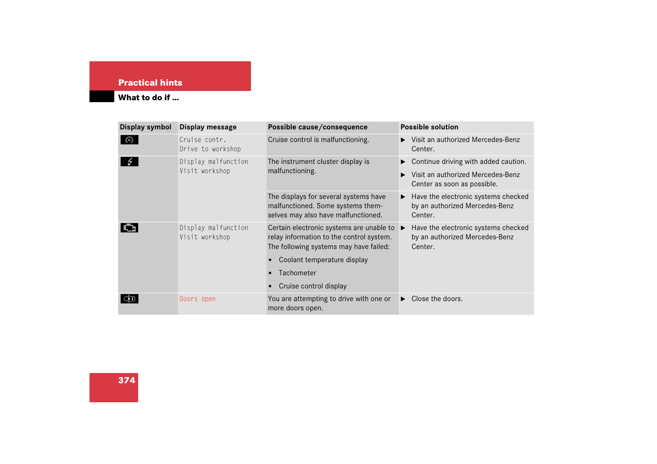 Mercedes-Benz 2006 C-Class User Manual | Page 375 / 474