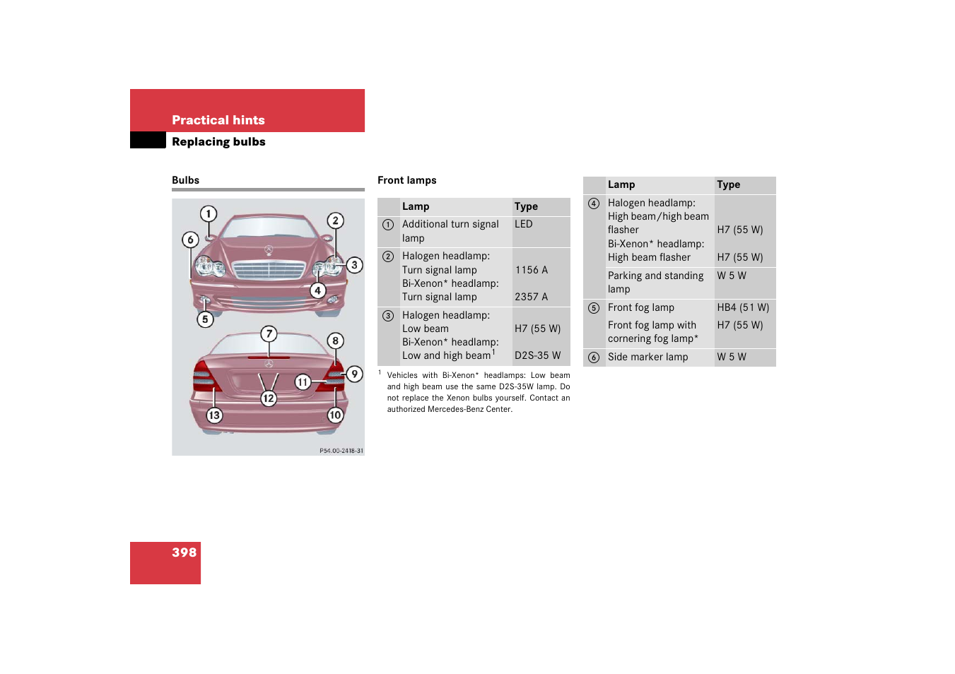 Bulbs | Mercedes-Benz 2006 C-Class User Manual | Page 399 / 474