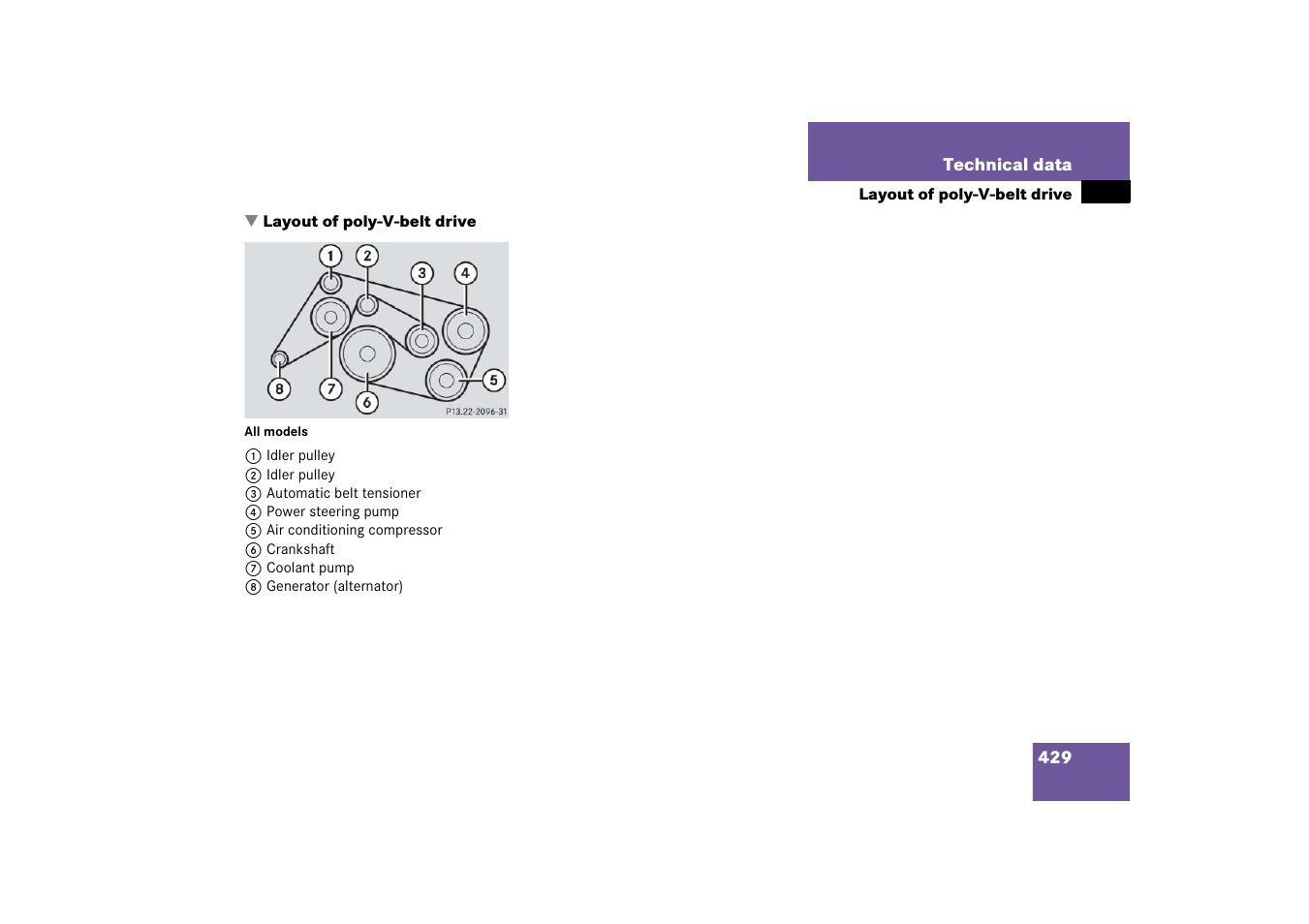 Poly-v-belt drive:layout, Layout of poly-v-belt drive | Mercedes-Benz 2006 C-Class User Manual | Page 430 / 474