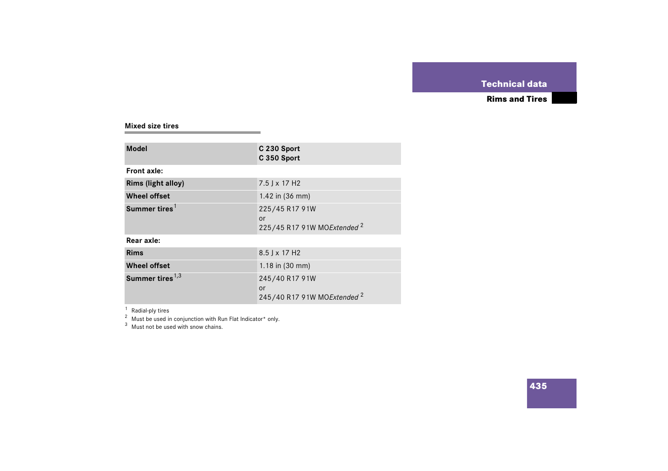 Mixed size tires | Mercedes-Benz 2006 C-Class User Manual | Page 436 / 474