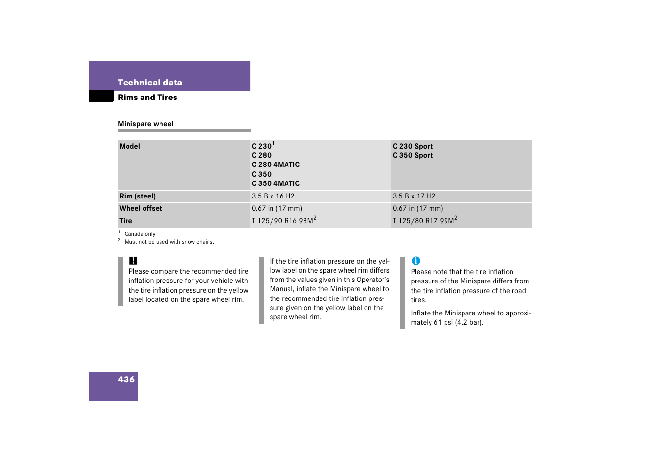 Spare wheel, Minispare wheel | Mercedes-Benz 2006 C-Class User Manual | Page 437 / 474