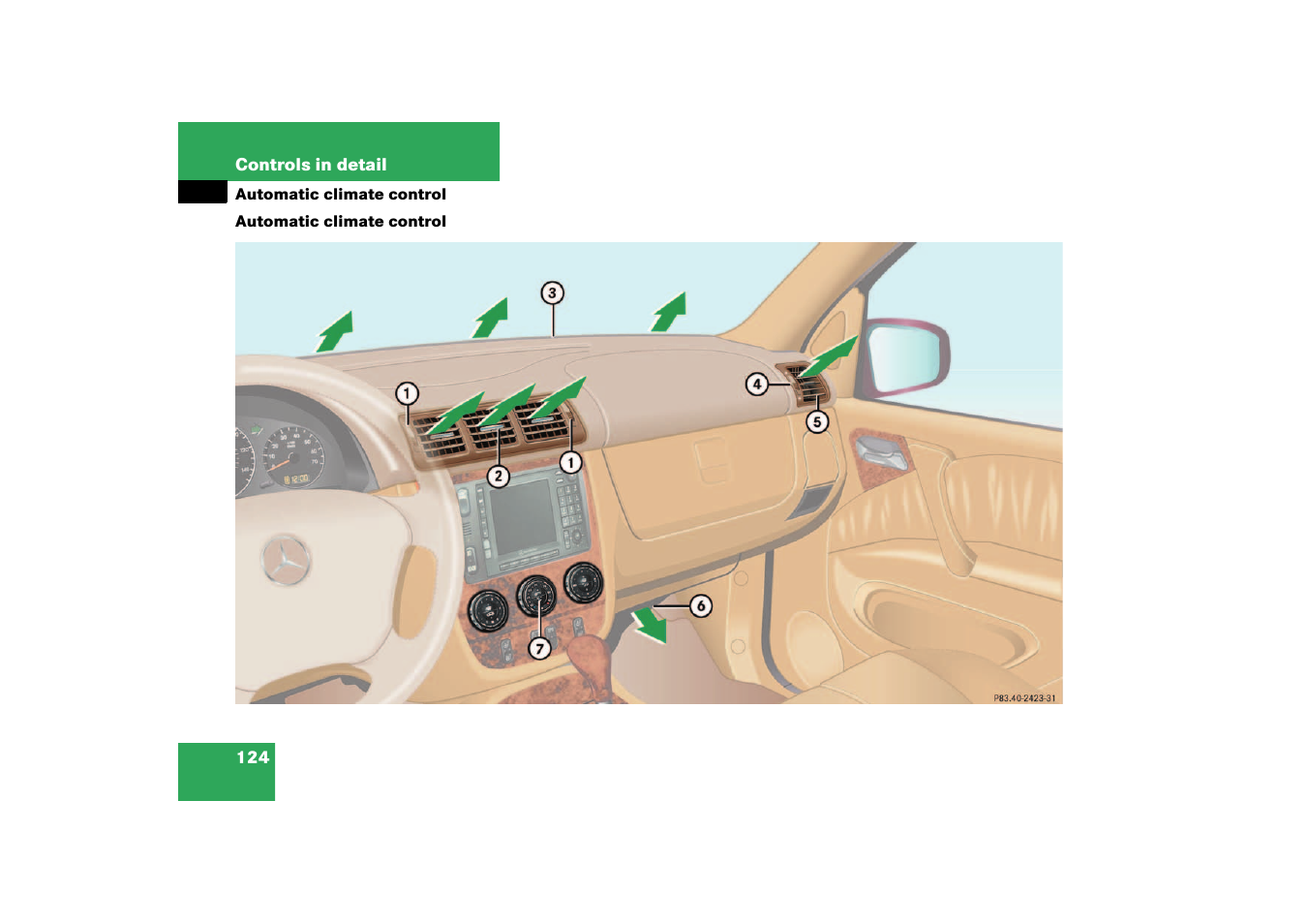 Automatic climate control | Mercedes-Benz 2003 M-Class User Manual | Page 124 / 321