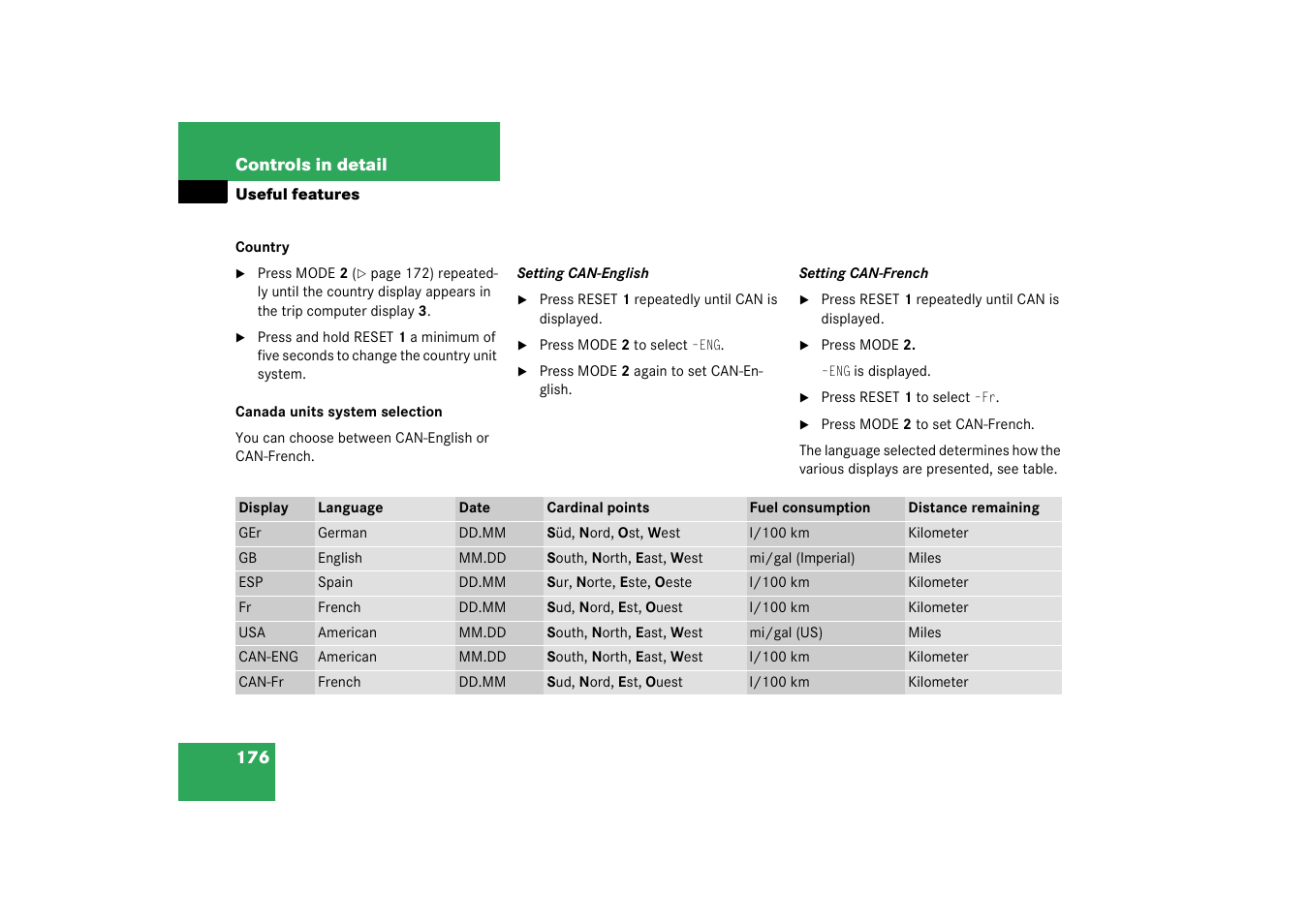 Mercedes-Benz 2003 M-Class User Manual | Page 176 / 321
