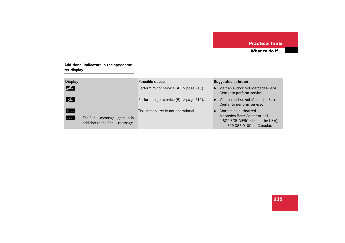 Additional indicators in the speedometer display | Mercedes-Benz 2003 M-Class User Manual | Page 235 / 321