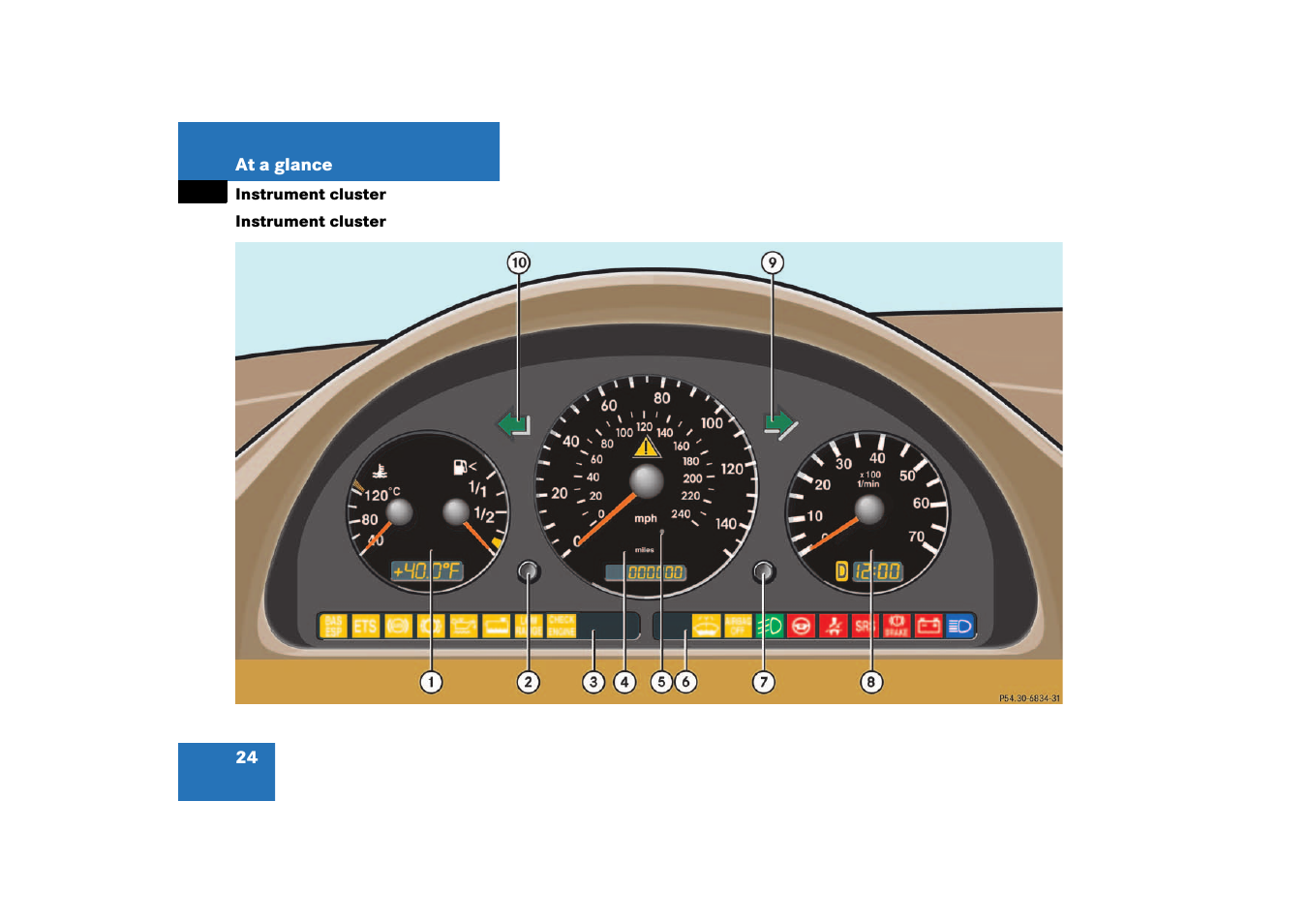 Instrument cluster | Mercedes-Benz 2003 M-Class User Manual | Page 24 / 321