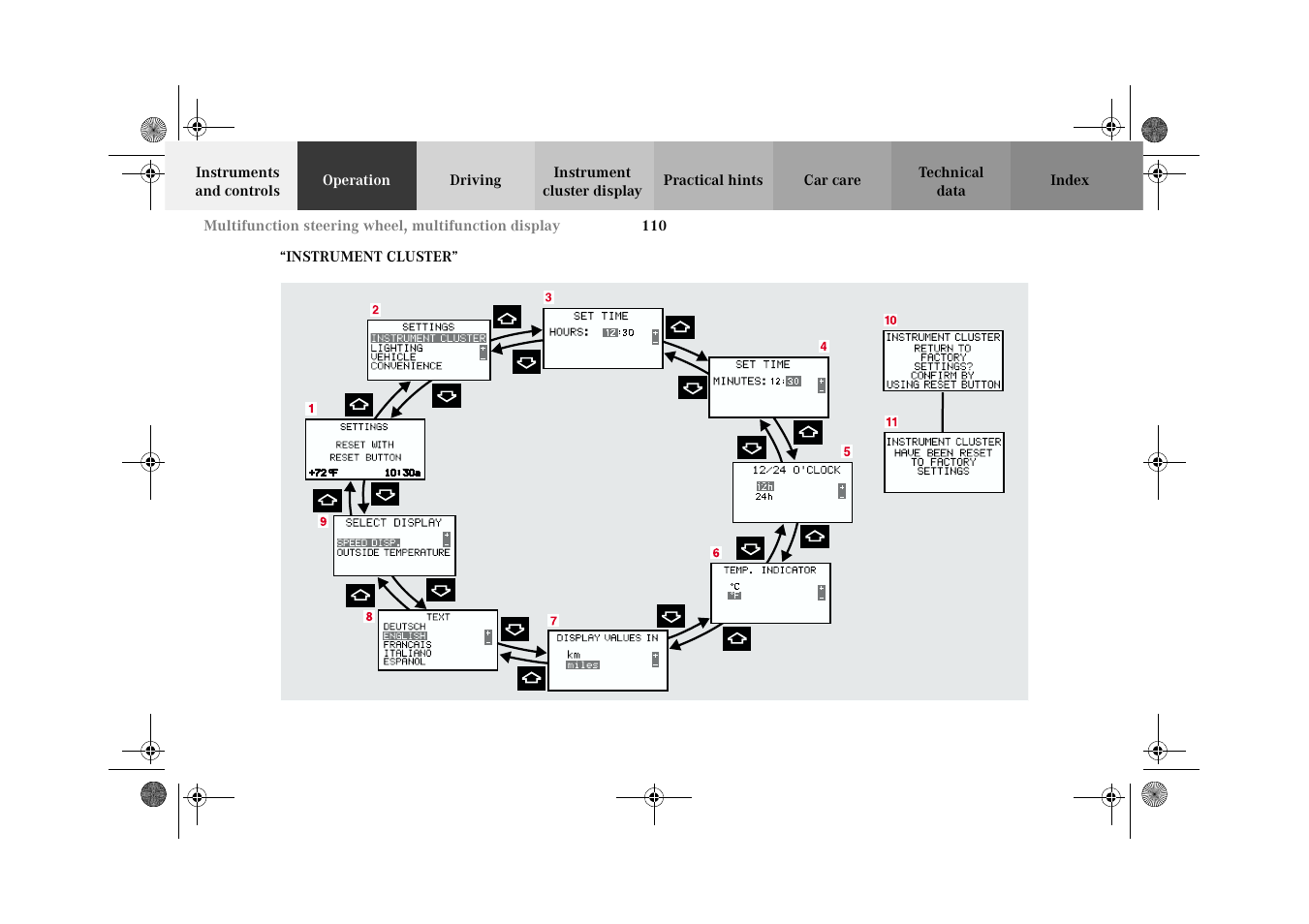 Individual settings:"instrument cluster | Mercedes-Benz 2002 G-Class User Manual | Page 113 / 385