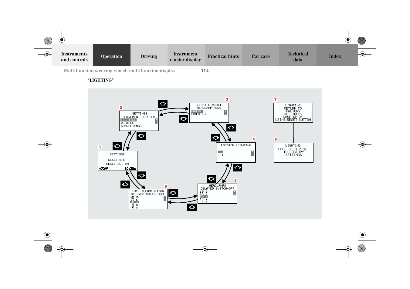 Individual settings:"lighting | Mercedes-Benz 2002 G-Class User Manual | Page 117 / 385