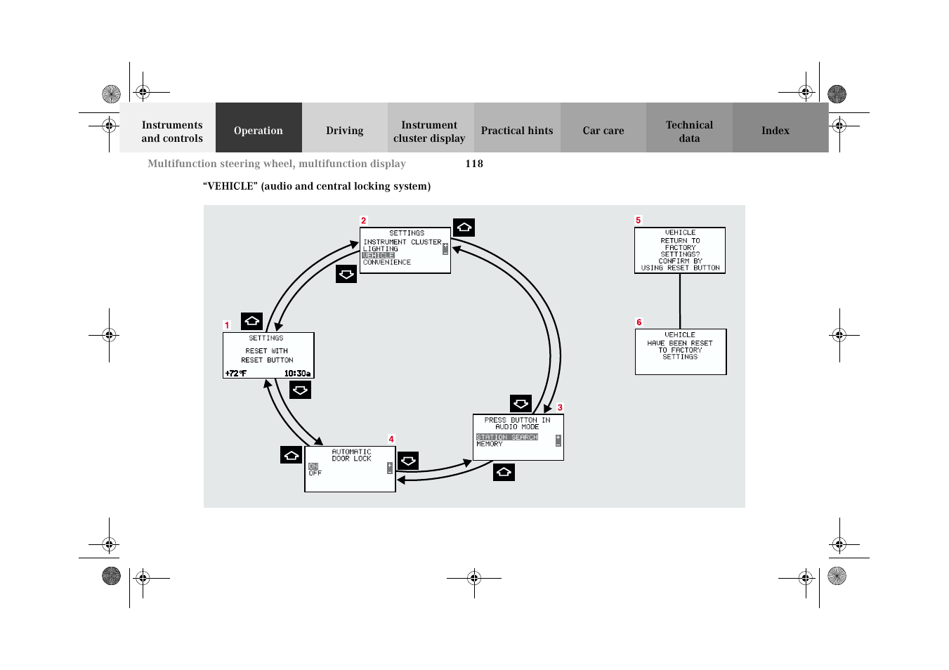 Vehicle | Mercedes-Benz 2002 G-Class User Manual | Page 121 / 385
