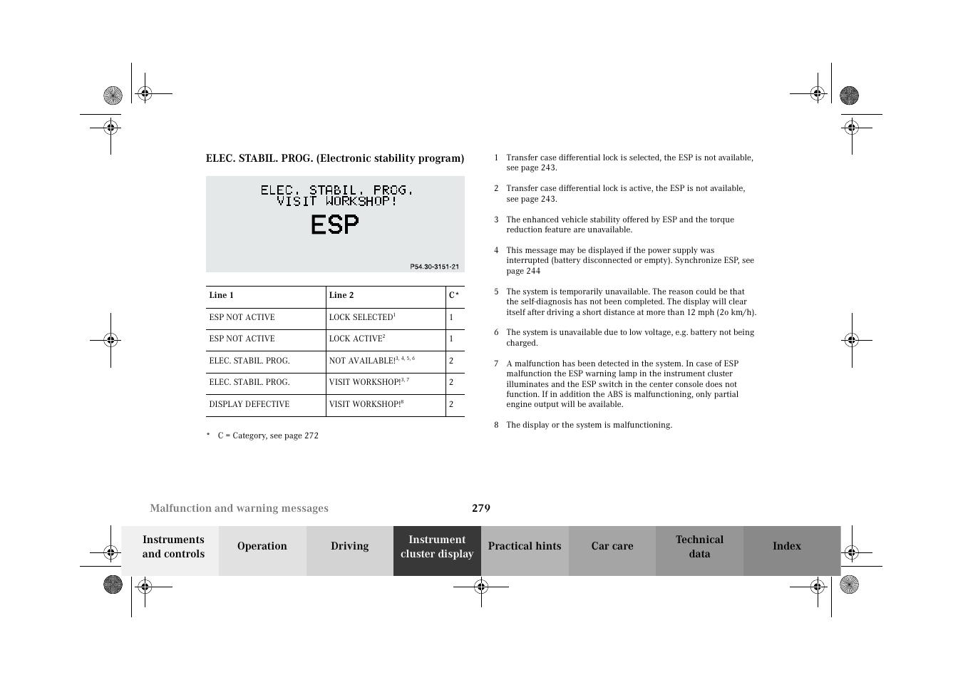 Elec. stabil. prog. (electronic stability program) | Mercedes-Benz 2002 G-Class User Manual | Page 282 / 385