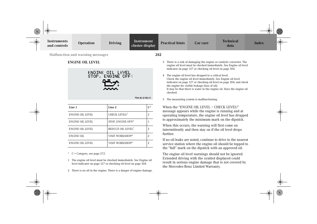 Engine oil level | Mercedes-Benz 2002 G-Class User Manual | Page 285 / 385