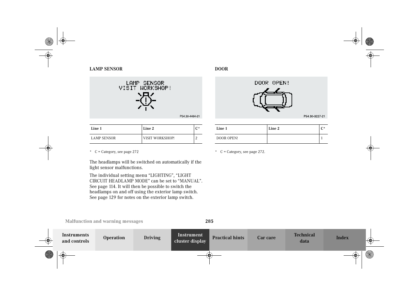 Light sensor, Door, Light sensor door | Mercedes-Benz 2002 G-Class User Manual | Page 288 / 385