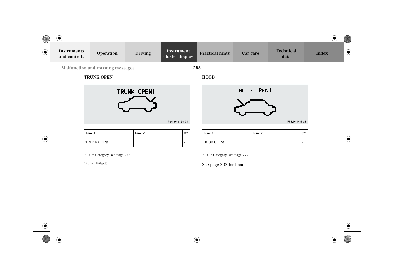 Trunk open, Hood, Trunk open hood | Mercedes-Benz 2002 G-Class User Manual | Page 289 / 385