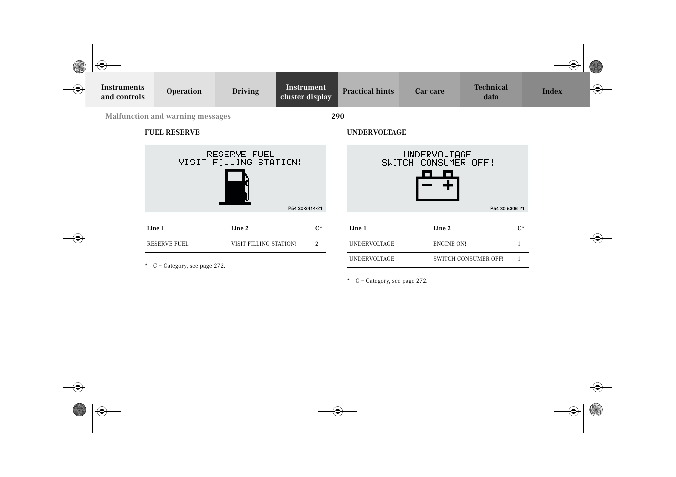 Fuel reserve, Undervoltage, Fuel reserve undervoltage | Mercedes-Benz 2002 G-Class User Manual | Page 293 / 385