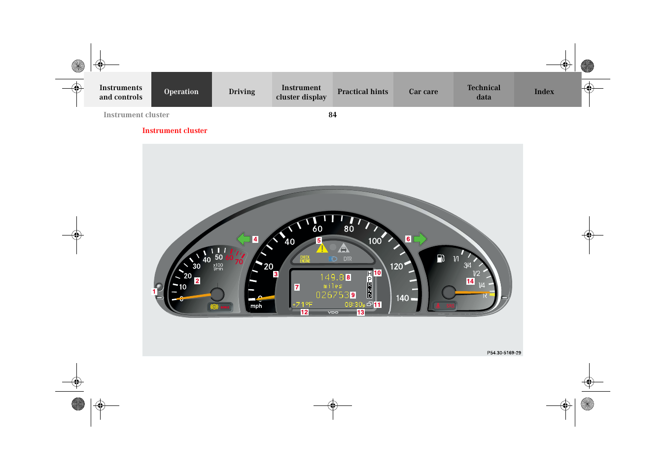 Instrument cluster | Mercedes-Benz 2002 G-Class User Manual | Page 87 / 385