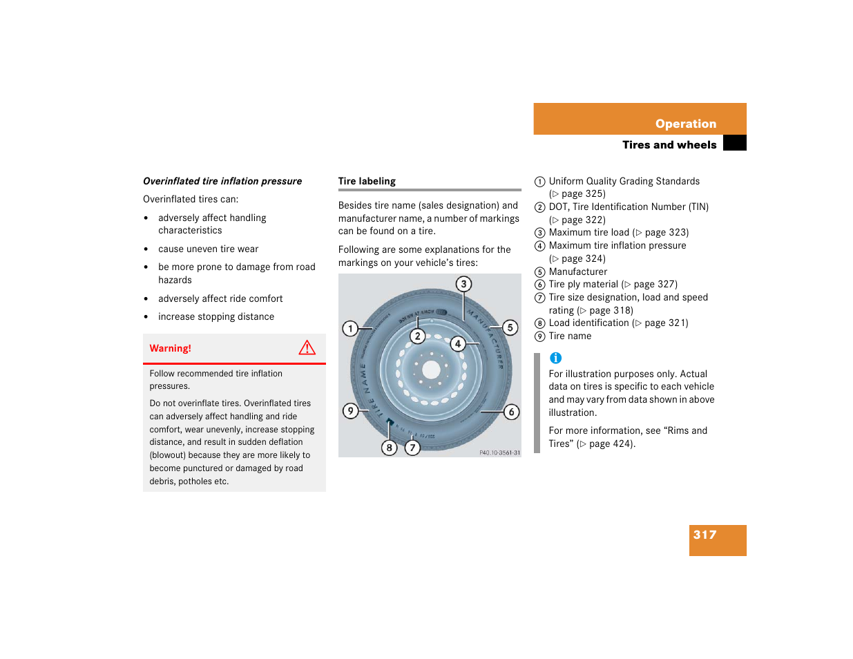 Mercedes-Benz 2005 C 320 Sport User Manual | Page 319 / 482