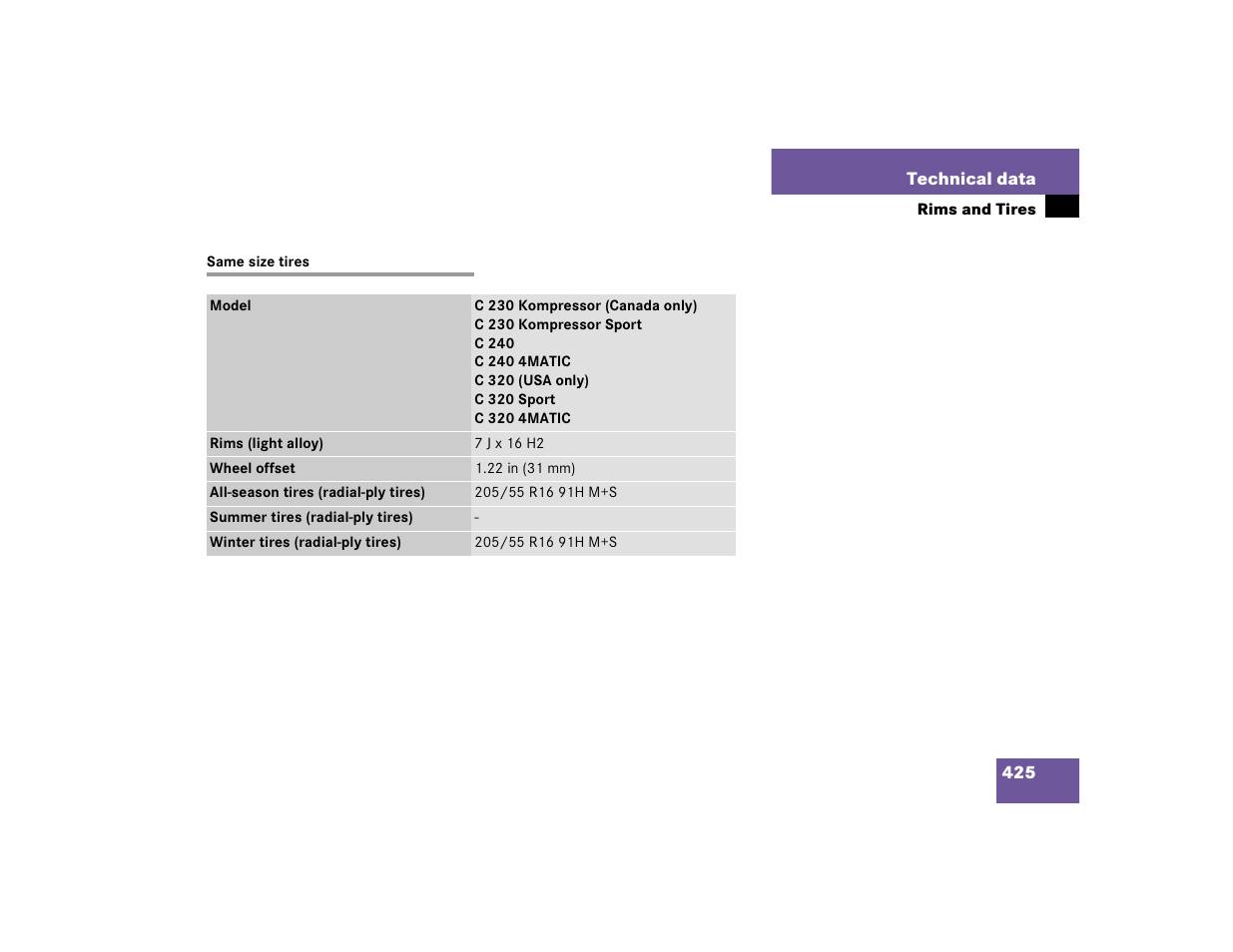Mercedes-Benz 2005 C 320 Sport User Manual | Page 427 / 482