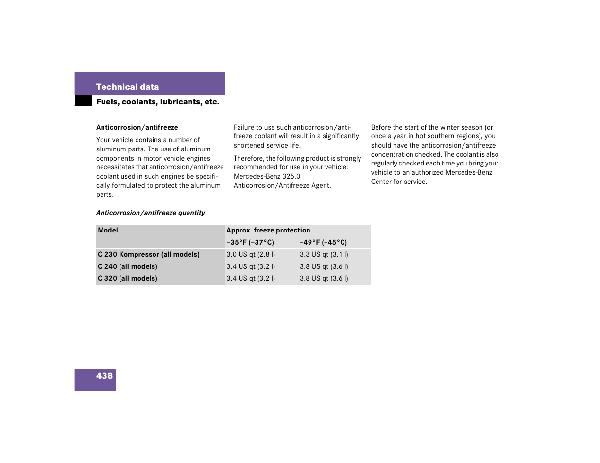 Mercedes-Benz 2005 C 320 Sport User Manual | Page 440 / 482