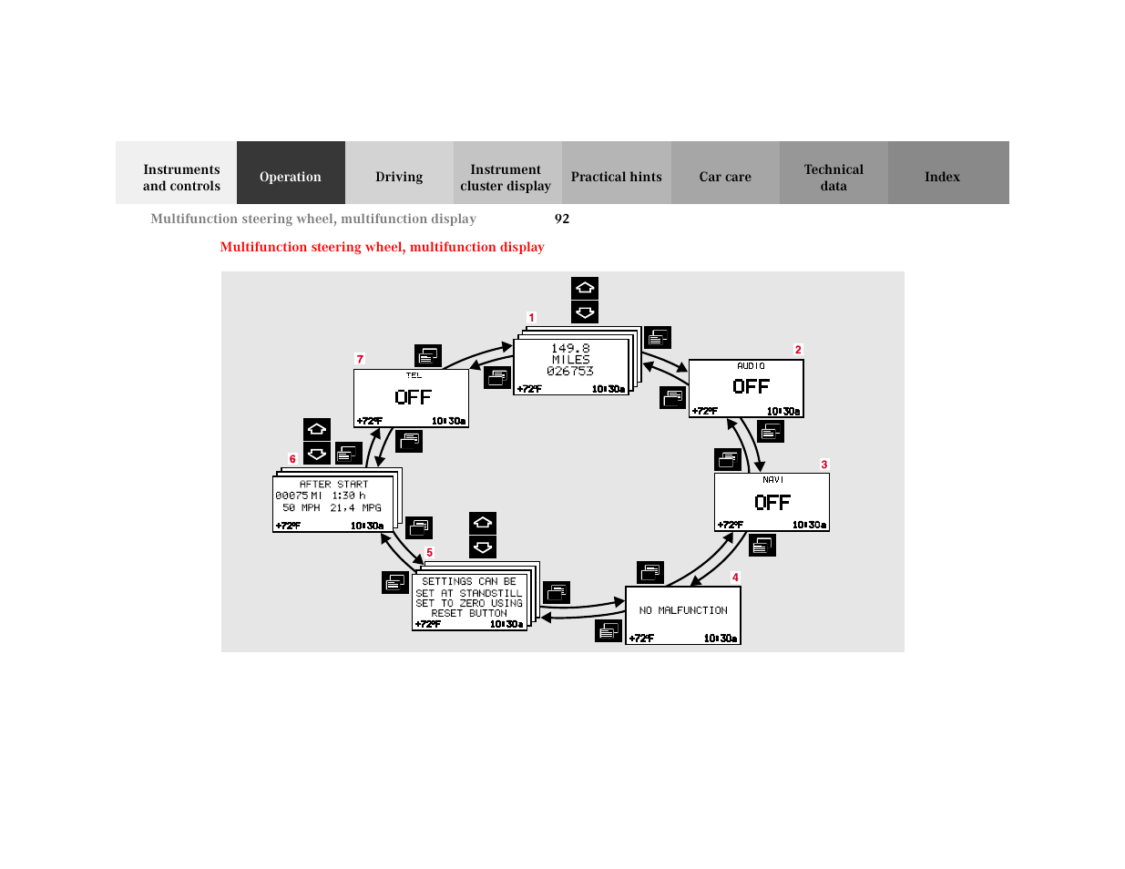 Section - multifunction steering wheel, Title - multifunction steering wheel, Marker - multifunction steering wheel | Figure - <graphik | Mercedes-Benz 2001 C 320 User Manual | Page 101 / 381