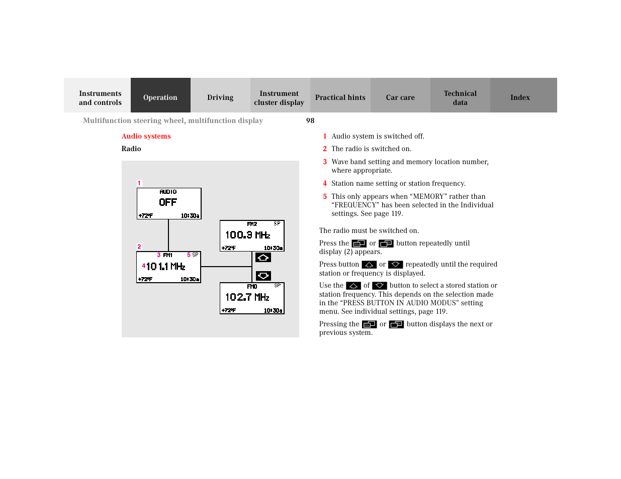 Section - audio systems, Title - audio systems, Marker - audio systems | Subsection - audio systems:radio, Title - audio systems:radio, Marker - audio systems:radio, Figure - <graphik, Orderedlist - 1 audio system is switched off, Item - 1 audio system is switched off, Item - 2 the radio is switched on | Mercedes-Benz 2001 C 320 User Manual | Page 107 / 381