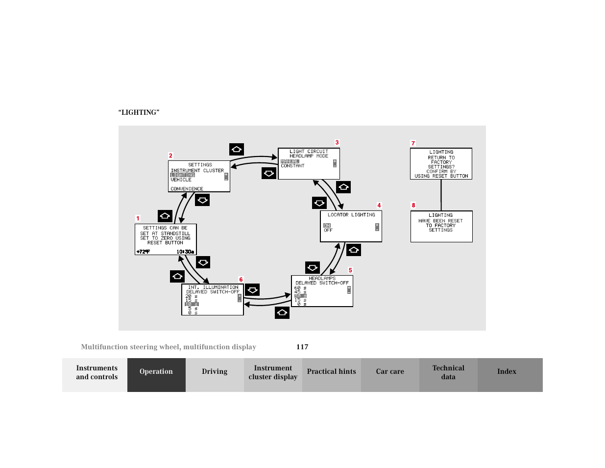 Subsection - individual settings:"lighting, Title - individual settings:"lighting, Marker - individual settings:"lighting | Quotes - lighting, Figure - <graphik | Mercedes-Benz 2001 C 320 User Manual | Page 126 / 381