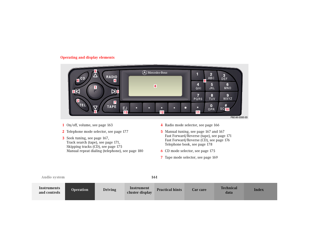 Section - operating and display elements, Title - operating and display elements, Marker - operating and display elements | Figure - <graphik, Orderedlist - 1 on/off, volume, Item - 1 on/off, volume, Item - 2 telephone mode selector, Item - 3 seek tuning, Item - 4 radio mode selector, Item - 5 manual tuning | Mercedes-Benz 2001 C 320 User Manual | Page 170 / 381