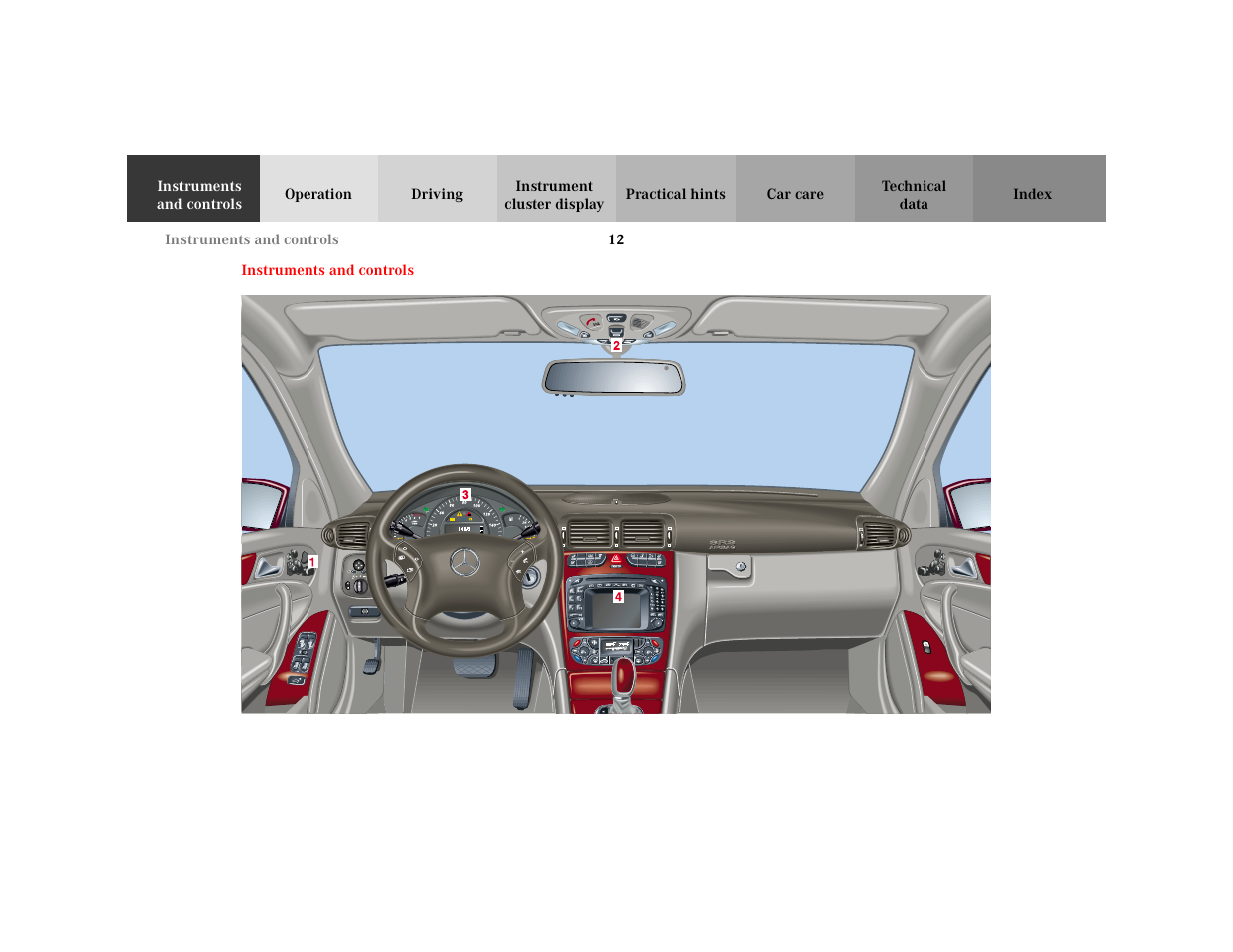 Part - instruments and controls, Section - instruments and controls, Title - instruments and controls | Hypertext - instruments and controls, Marker - instruments and controls, Figure - <graphik, Instruments and controls | Mercedes-Benz 2001 C 320 User Manual | Page 21 / 381