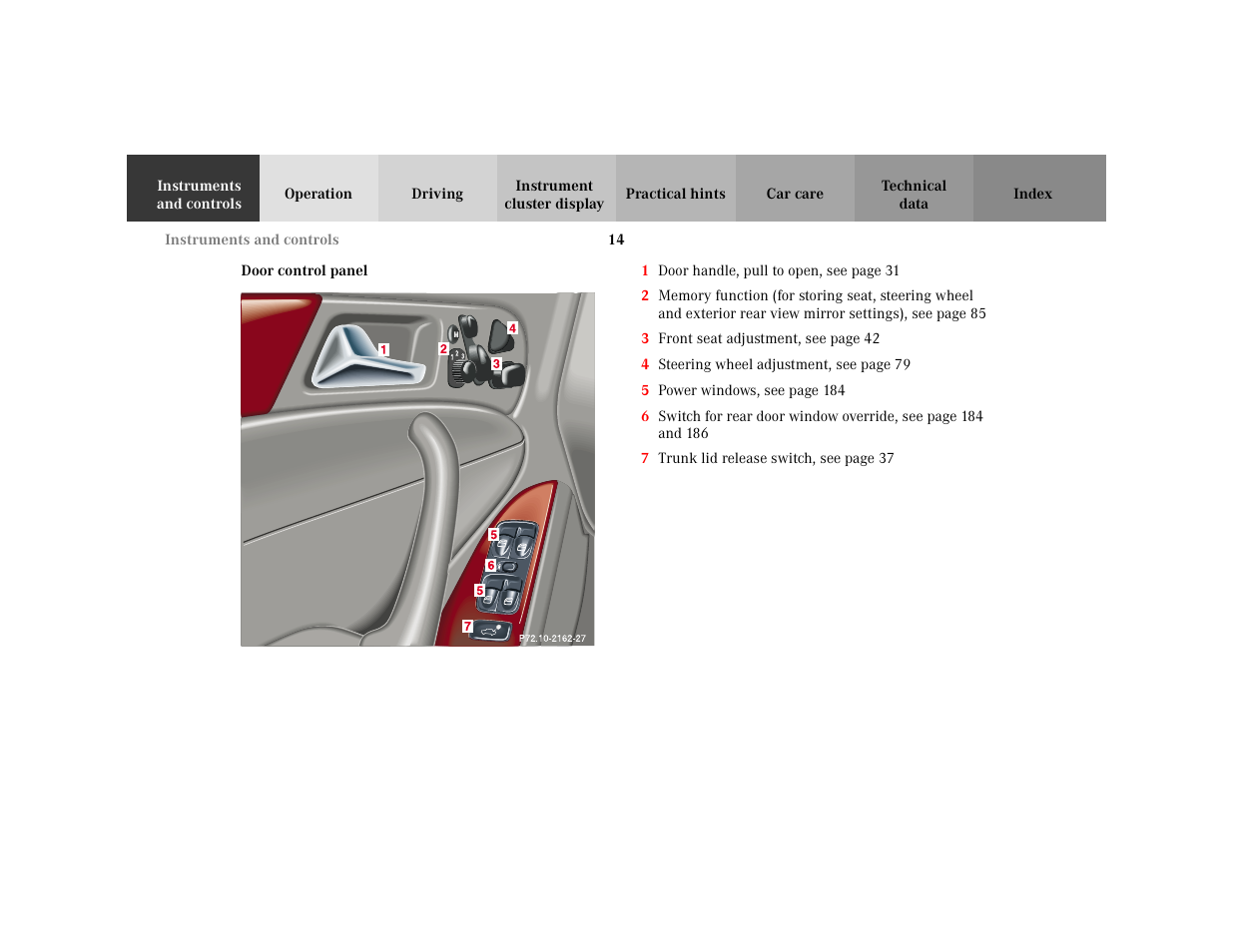 Subsection - door control panel, Title - door control panel, Marker - door control panel | Figure - <graphik, Door control panel | Mercedes-Benz 2001 C 320 User Manual | Page 23 / 381