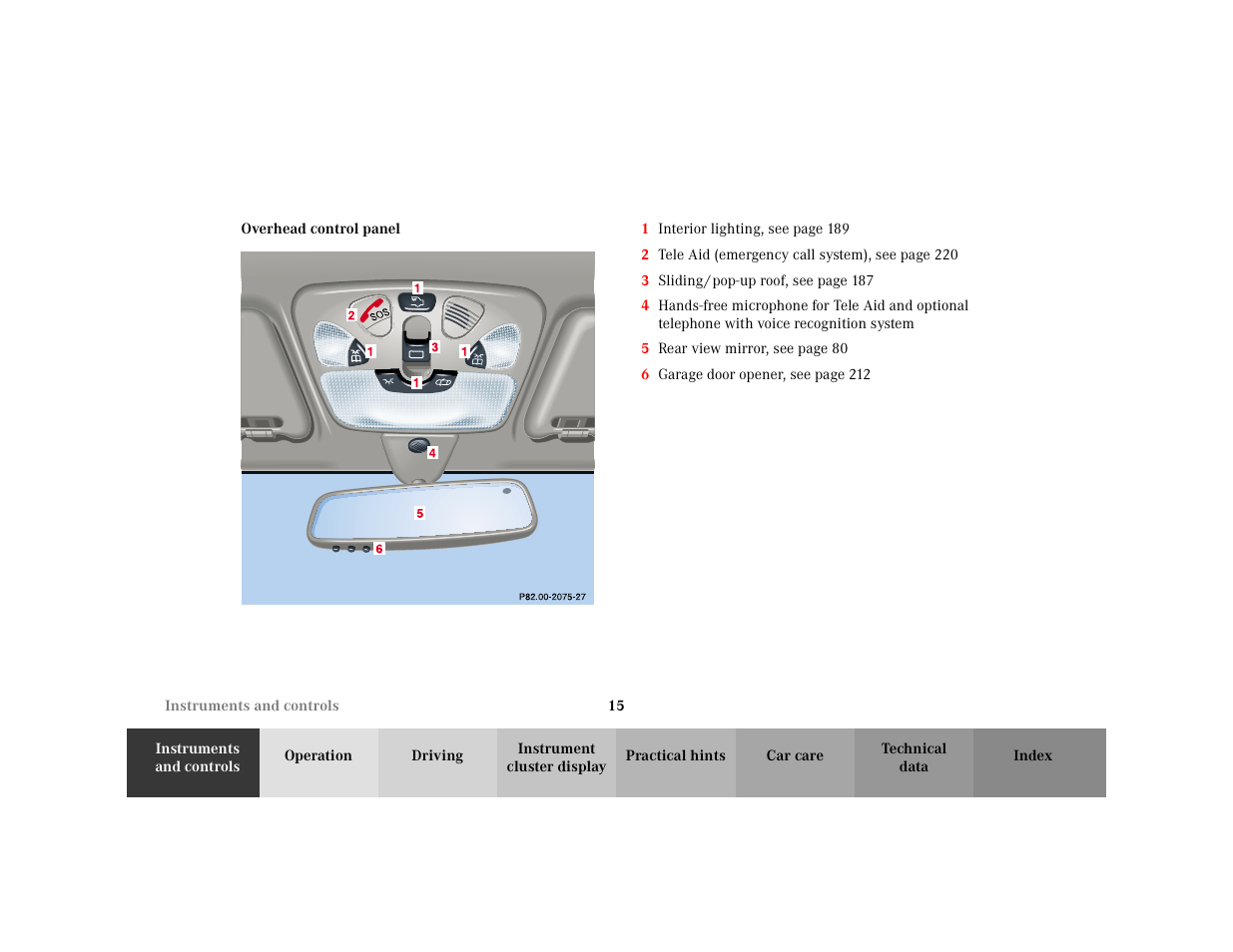 Subsection - overhead control panel, Title - overhead control panel, Marker - overhead control panel | Bold - overhead control panel, Figure - <graphik, Overhead control panel | Mercedes-Benz 2001 C 320 User Manual | Page 24 / 381