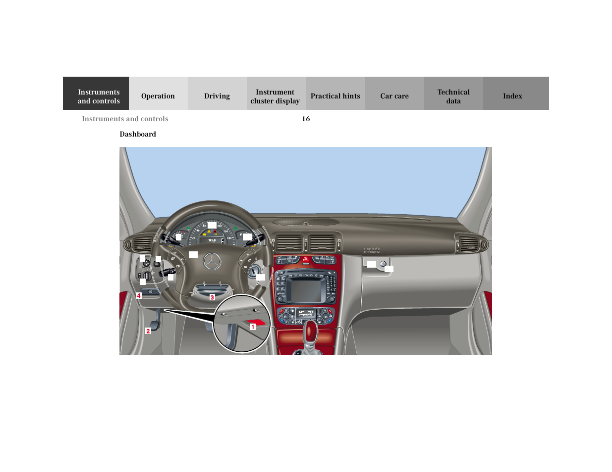 Subsection - dashboard, Title - dashboard, Marker - dashboard | Bold - dashboard, Figure - <graphik, Dashboard | Mercedes-Benz 2001 C 320 User Manual | Page 25 / 381