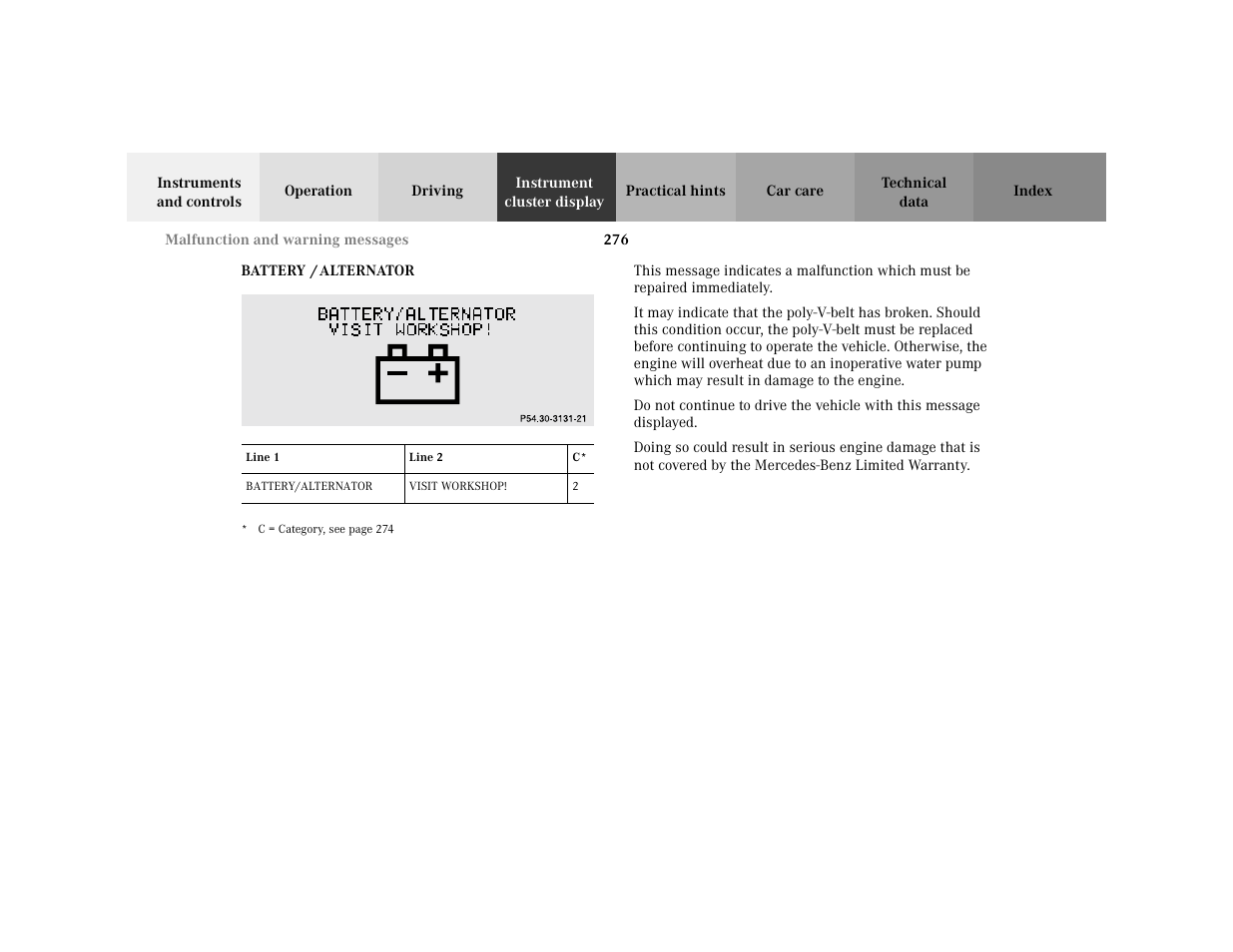 Subsection - p54.30-2093-21, Title - p54.30-2093-21, Marker - p54.30-2093-21 | Capletter - battery /alternator, Figure - <graphik, Table - <tabelle, Thead - <tabellenkopfzeile, Row - <tabellenreihe, Entry - line 1, Bold - line 1 | Mercedes-Benz 2001 C 320 User Manual | Page 285 / 381