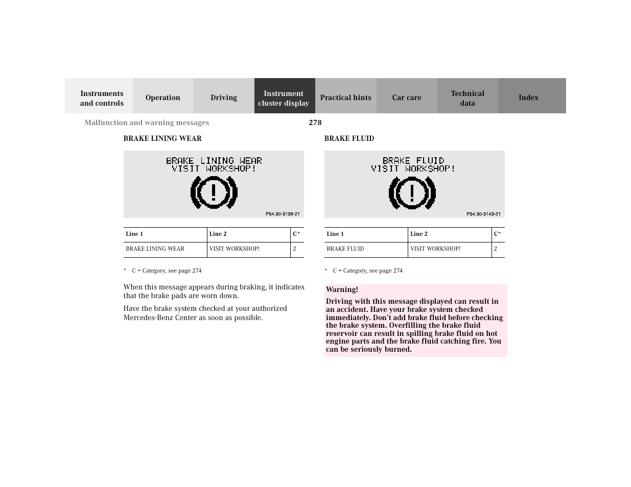 Subsection - p54.30-2105-21, Title - p54.30-2105-21, Marker - p54.30-2105-21 | Capletter - brake lining wear, Figure - <graphik, Table - <tabelle, Thead - <tabellenkopfzeile, Row - <tabellenreihe, Entry - line 1, Bold - line 1 | Mercedes-Benz 2001 C 320 User Manual | Page 287 / 381