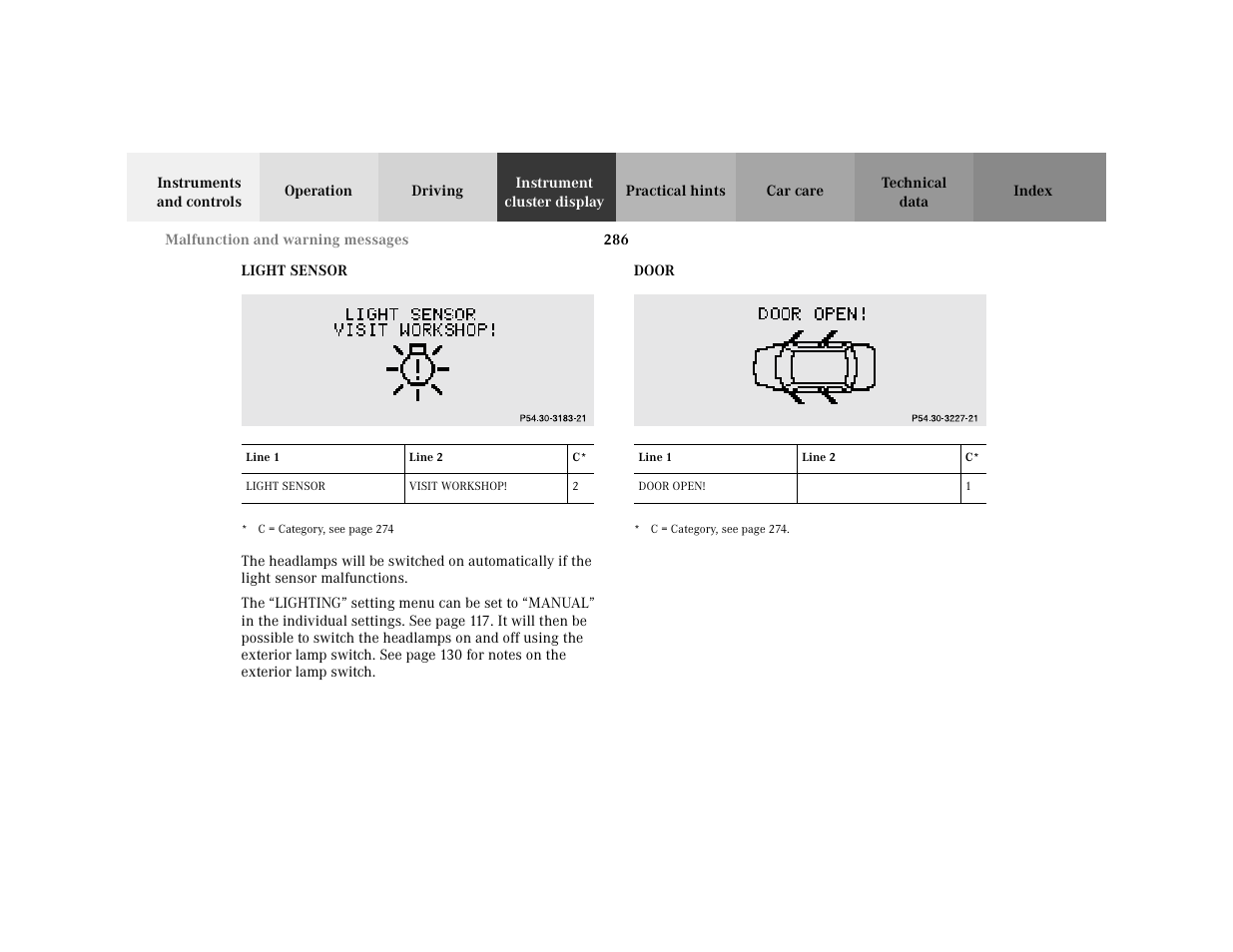 Subsection - p54.30-2149-21, Title - p54.30-2149-21, Marker - p54.30-2149-21 | Capletter - light sensor, Figure - <graphik, Table - <tabelle, Thead - <tabellenkopfzeile, Row - <tabellenreihe, Entry - line 1, Bold - line 1 | Mercedes-Benz 2001 C 320 User Manual | Page 295 / 381