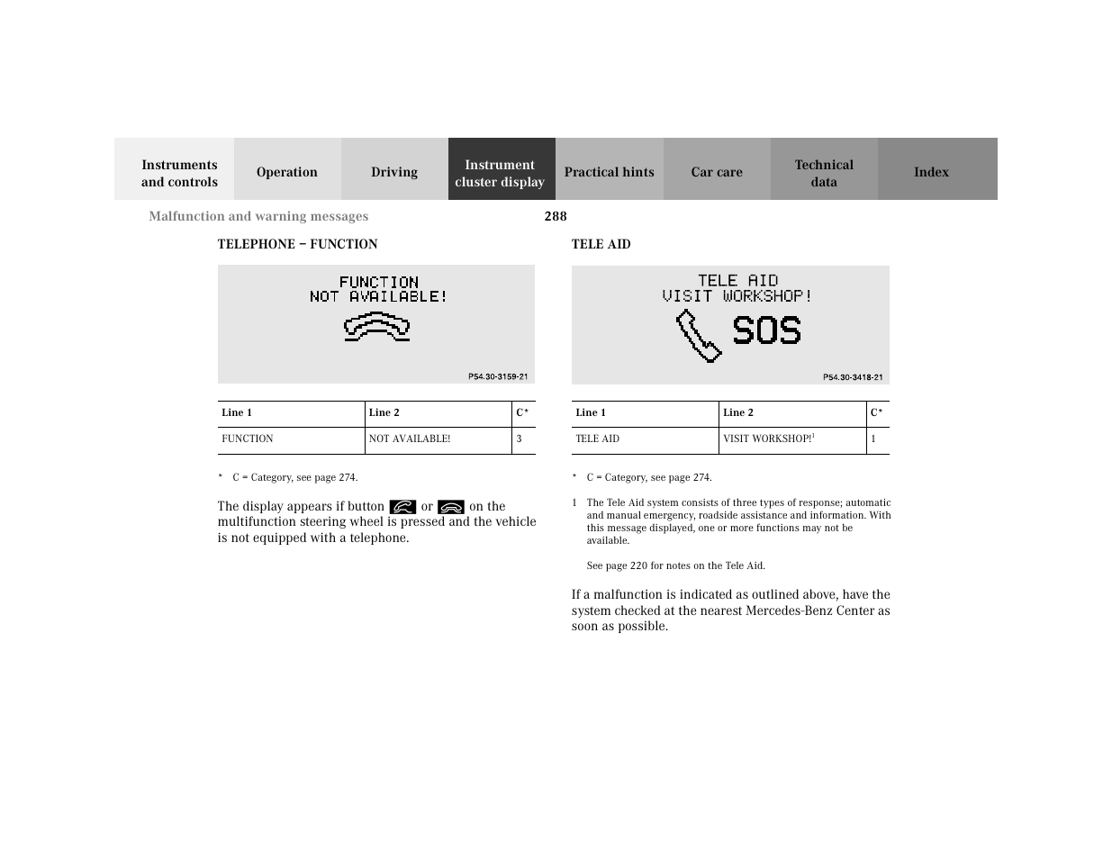 Subsection - p54.30-????-21, Title - p54.30-????-21, Marker - p54.30-????-21 | Capletter - telephone – function, Figure - <graphik, Table - <tabelle, Thead - <tabellenkopfzeile, Row - <tabellenreihe, Entry - line 1, Bold - line 1 | Mercedes-Benz 2001 C 320 User Manual | Page 297 / 381