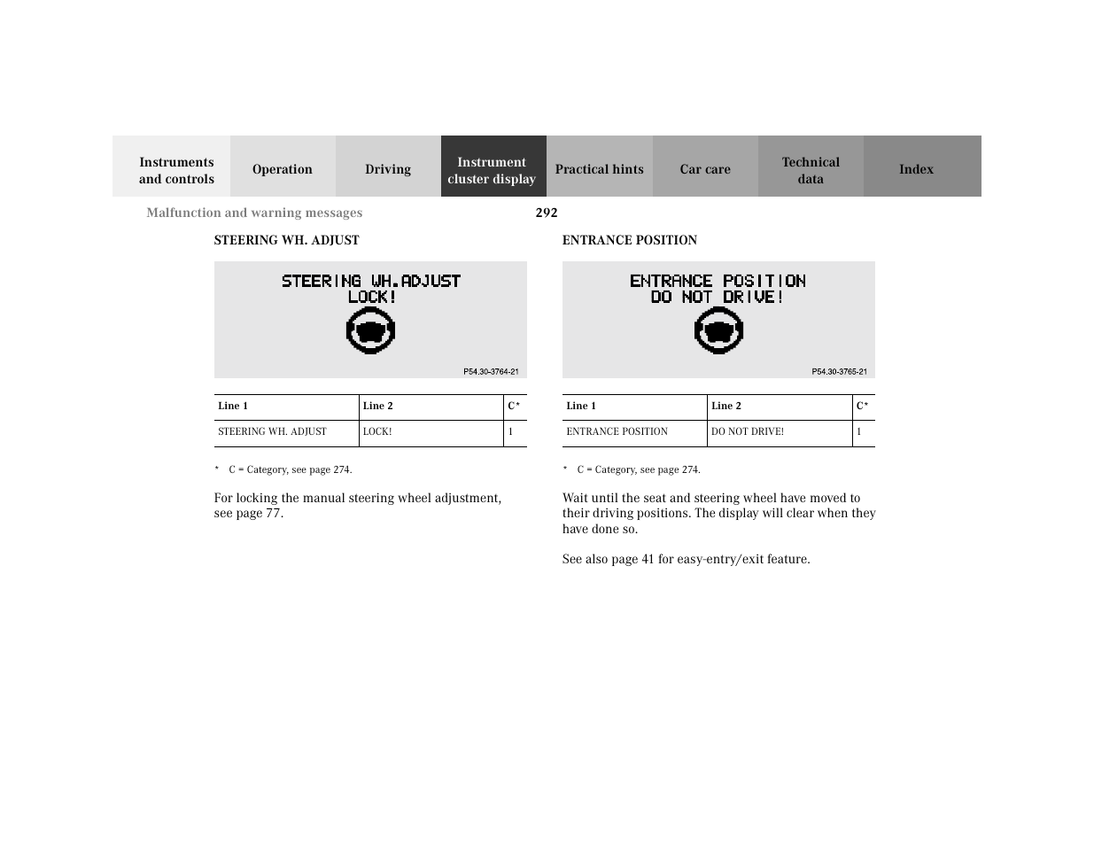 Capletter - steering wh. adjust, Figure - <graphik, Table - <tabelle | Tbody - <tabellenhaupttext, Row - <tabellenreihe, Entry - line 1, Bold - line 1, Entry - line 2, Bold - line 2, Entry - c | Mercedes-Benz 2001 C 320 User Manual | Page 301 / 381