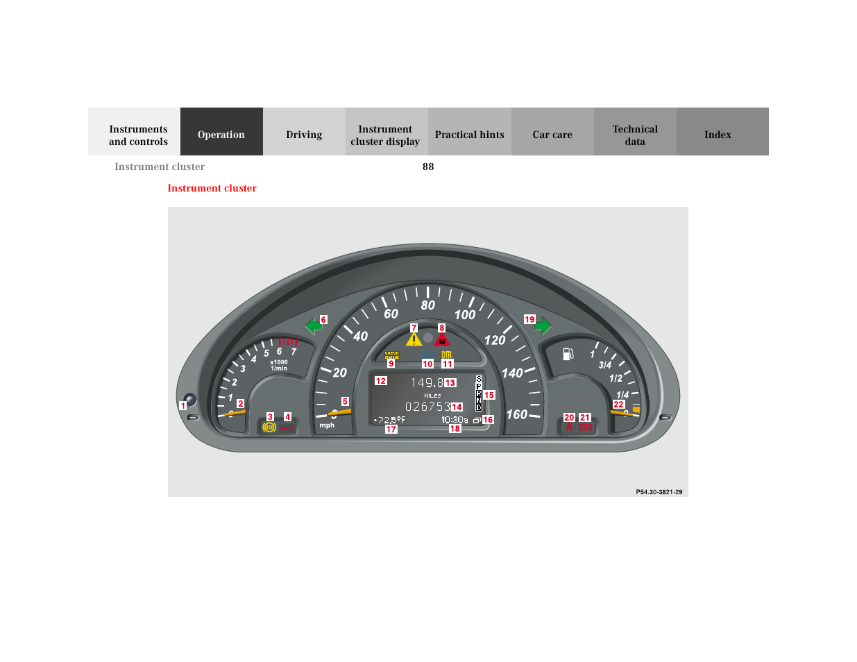 Section - instrument cluster, Title - instrument cluster, Marker - instrument cluster | Figure - <graphik | Mercedes-Benz 2001 C 320 User Manual | Page 97 / 381