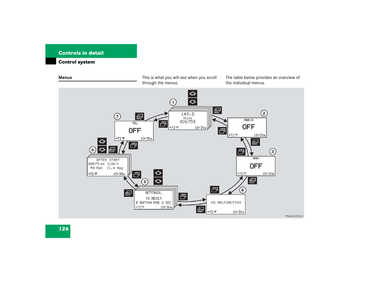 Mercedes-Benz 2005 G 500 User Manual | Page 126 / 416