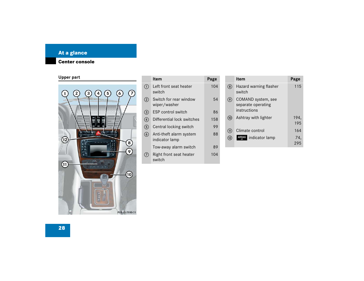 Mercedes-Benz 2005 G 500 User Manual | Page 28 / 416