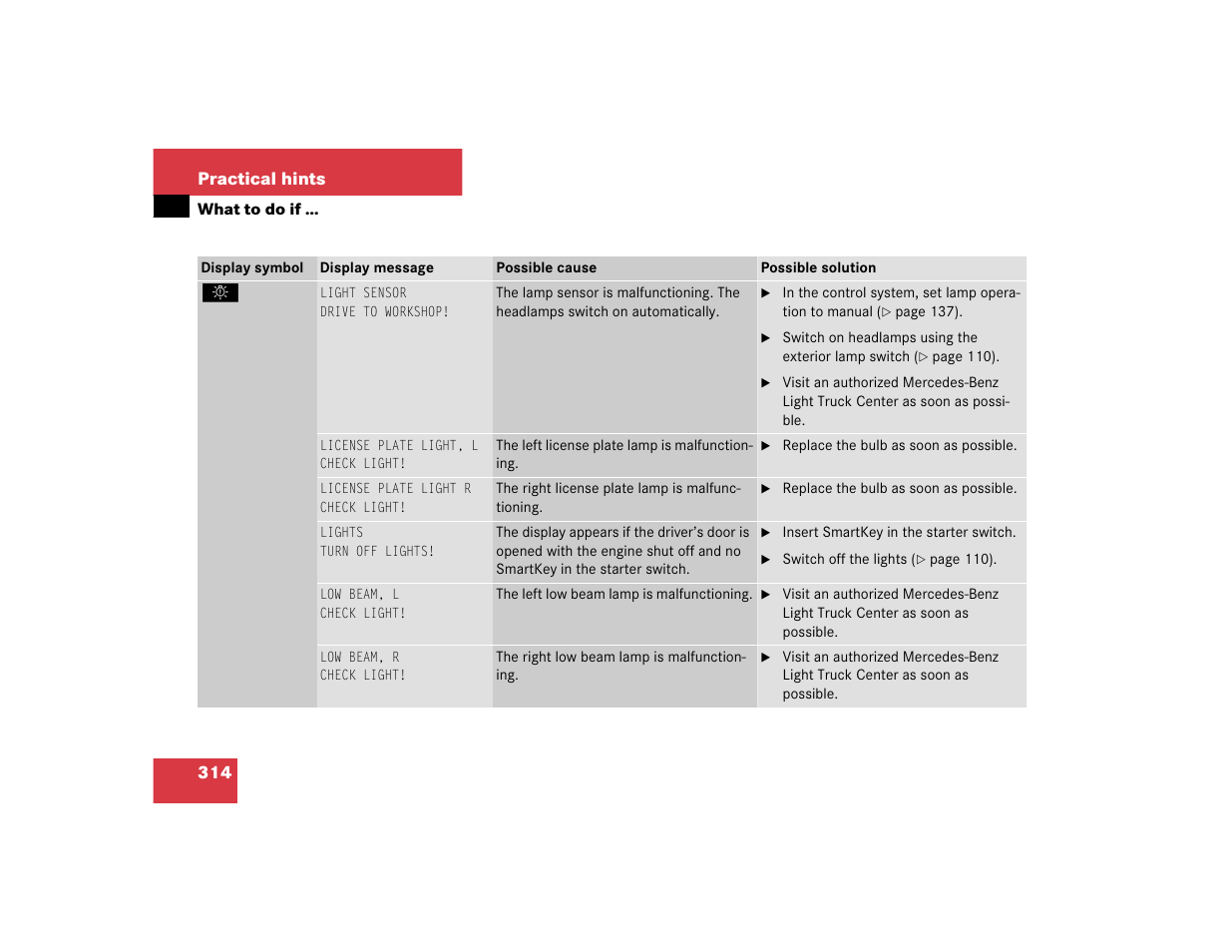 Mercedes-Benz 2005 G 500 User Manual | Page 314 / 416