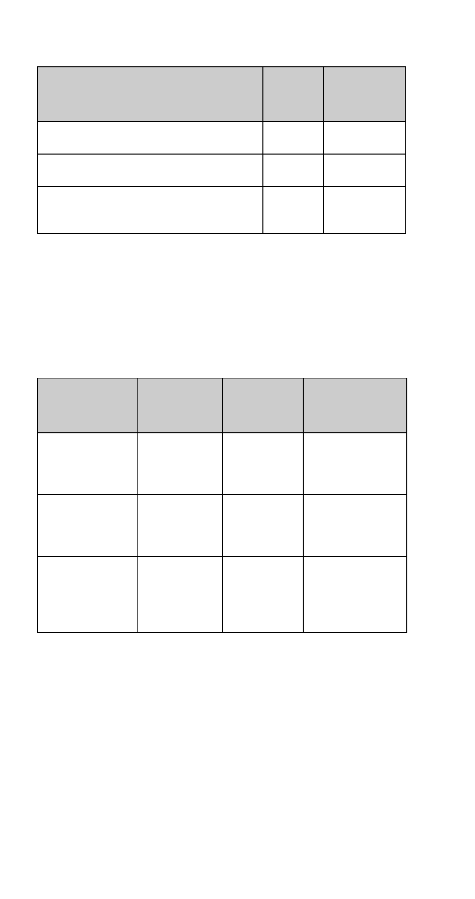 Charging times, Standby and talk times | Nokia 6185 User Manual | Page 89 / 109