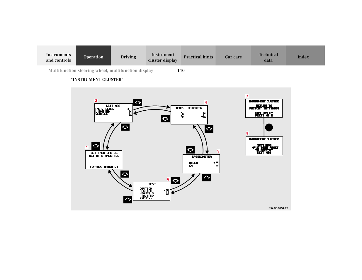 Individual settings:"instrument cluster | Mercedes-Benz 2001 CL 600 User Manual | Page 143 / 424