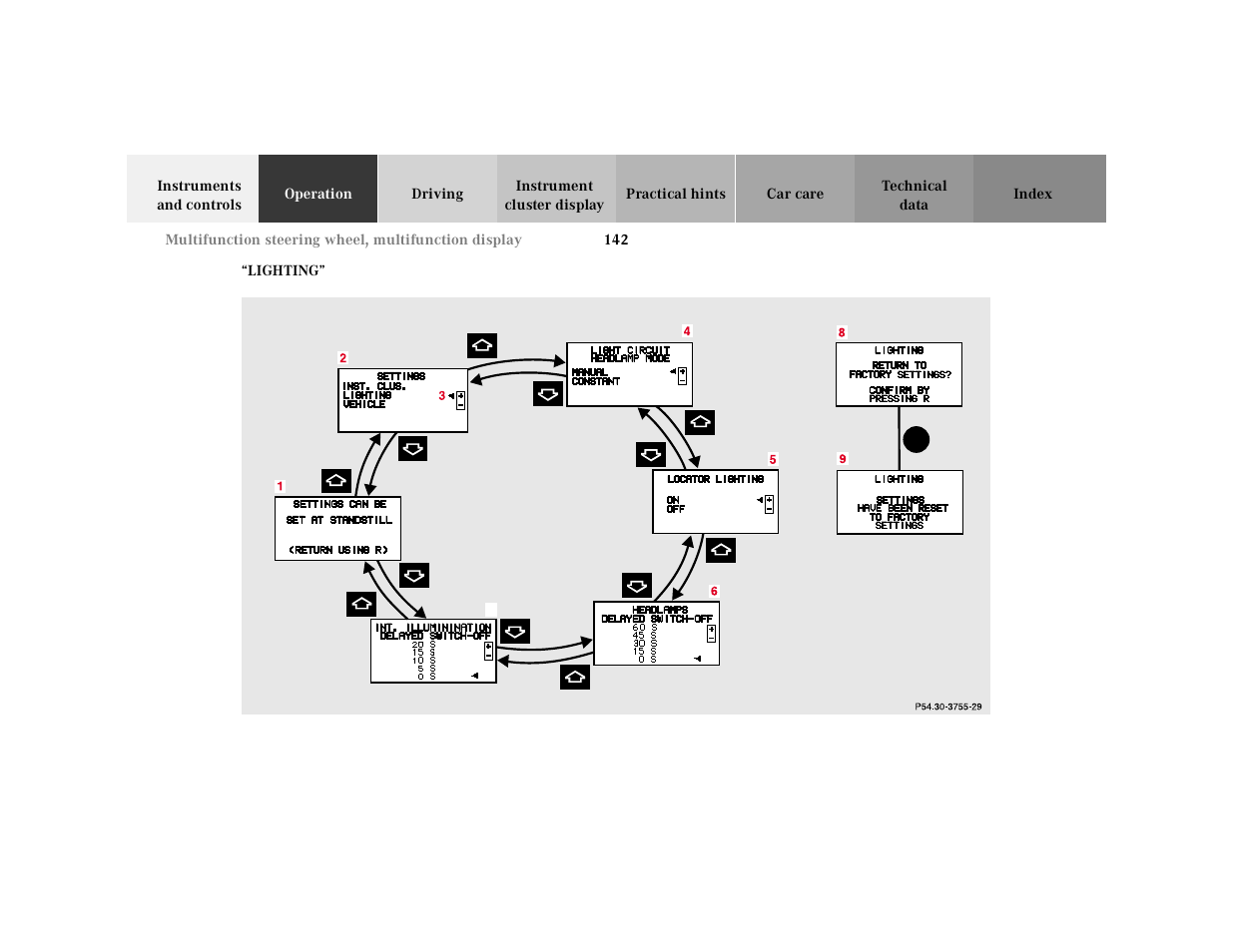 Individual settings:"lighting | Mercedes-Benz 2001 CL 600 User Manual | Page 145 / 424