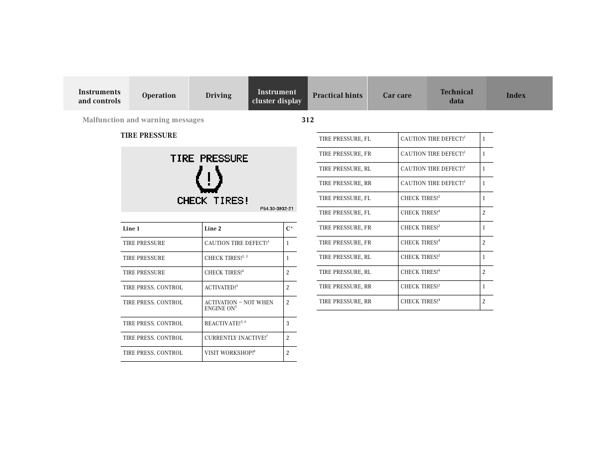Tire pressure | Mercedes-Benz 2001 CL 600 User Manual | Page 318 / 424