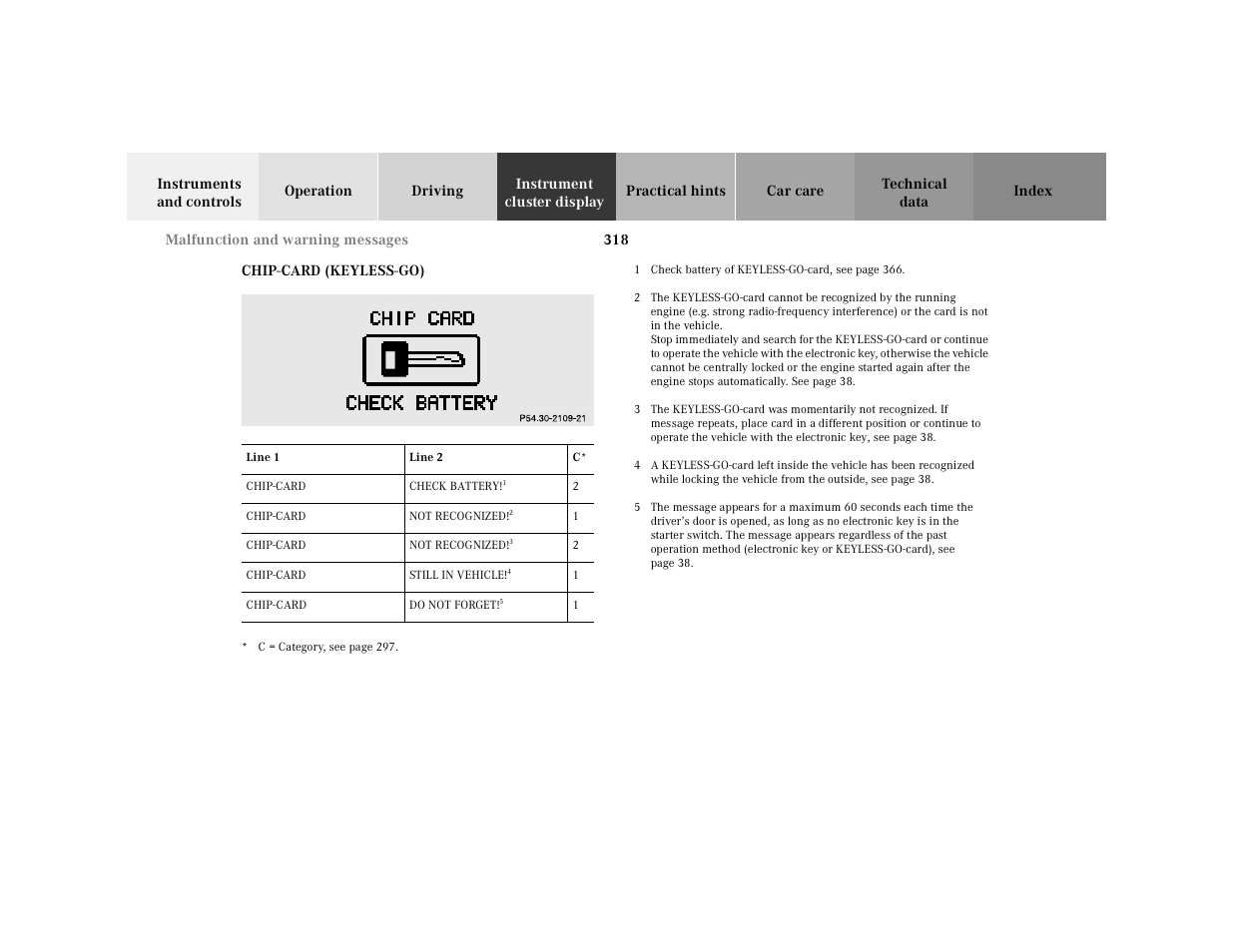 P54.30-xxxx-21 | Mercedes-Benz 2001 CL 600 User Manual | Page 324 / 424