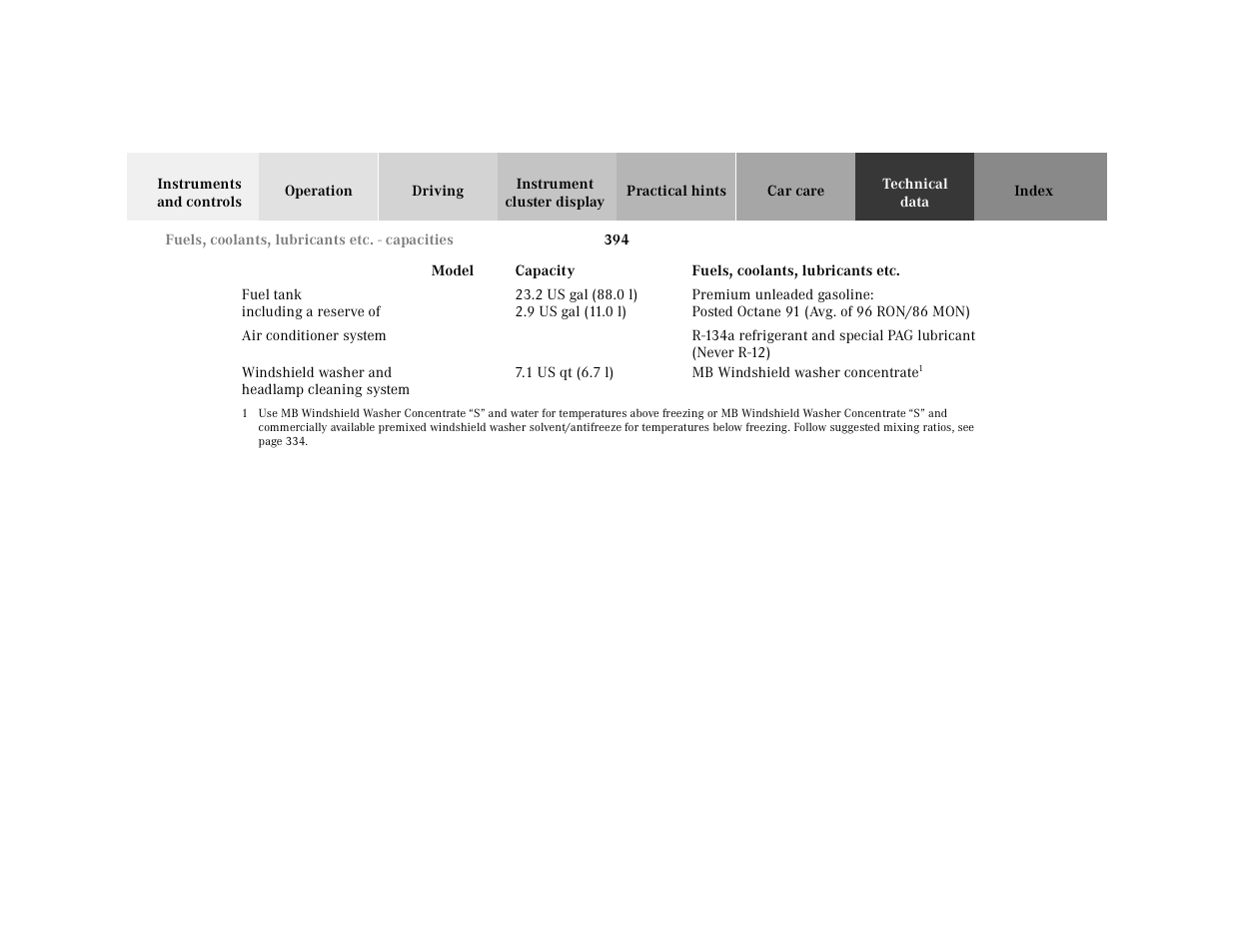 Mercedes-Benz 2001 CL 600 User Manual | Page 400 / 424