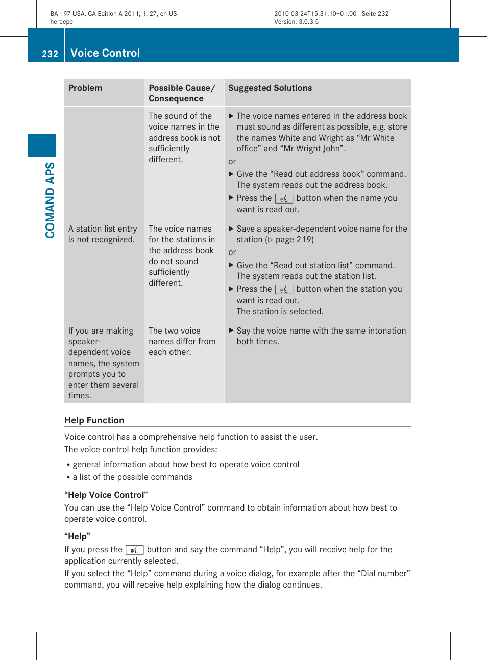 Comand aps, Voice control | Mercedes-Benz 2011 SLS AMG User Manual | Page 234 / 436