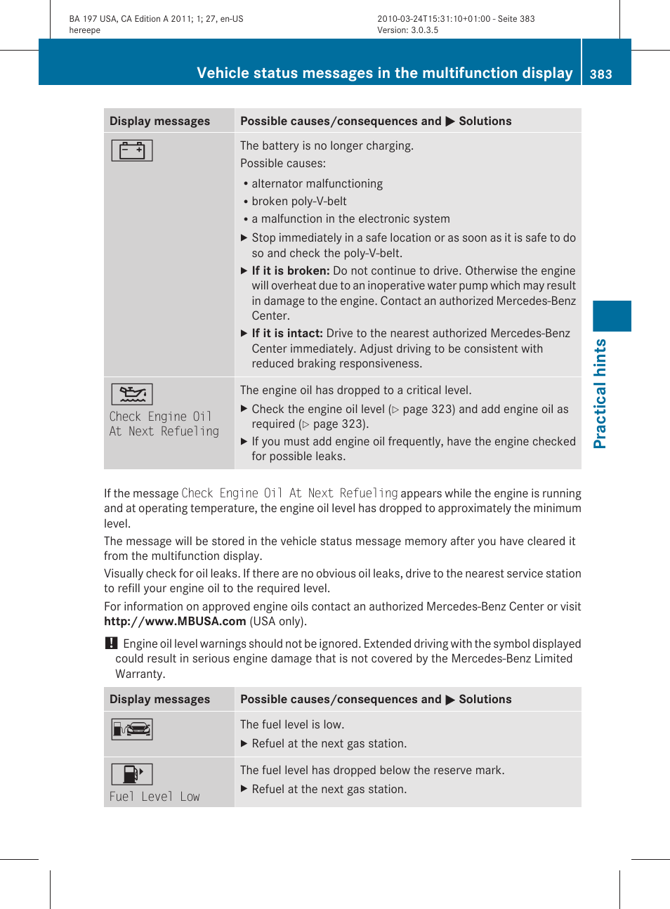 Practical hints | Mercedes-Benz 2011 SLS AMG User Manual | Page 385 / 436