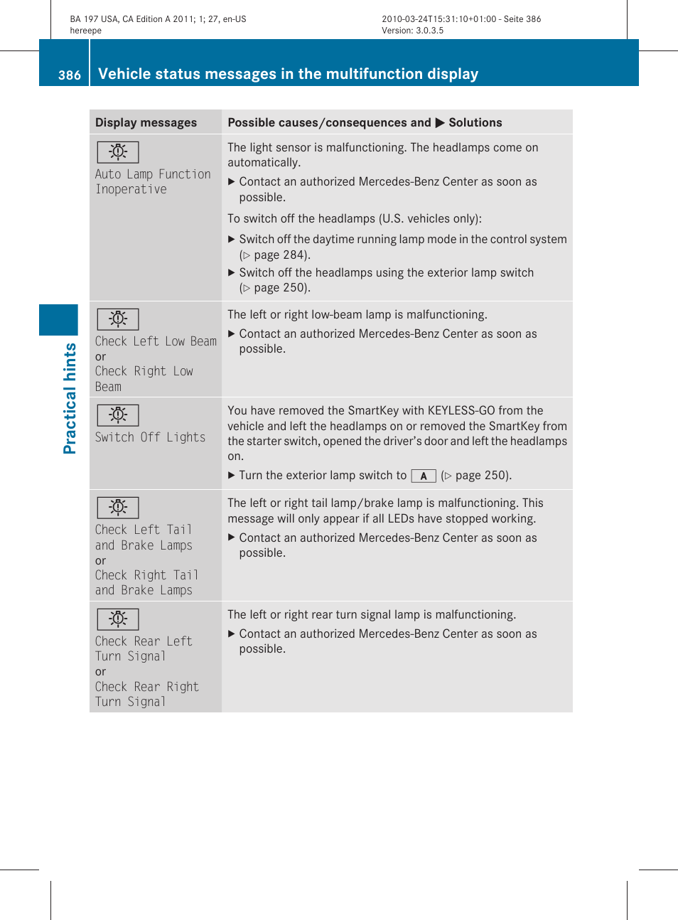 Practical hints | Mercedes-Benz 2011 SLS AMG User Manual | Page 388 / 436