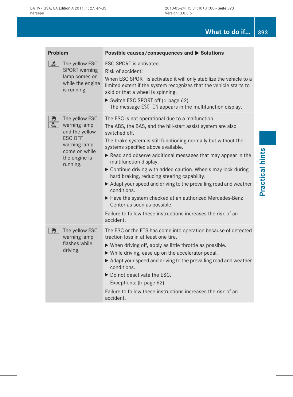 Practical hints, What to do if | Mercedes-Benz 2011 SLS AMG User Manual | Page 395 / 436